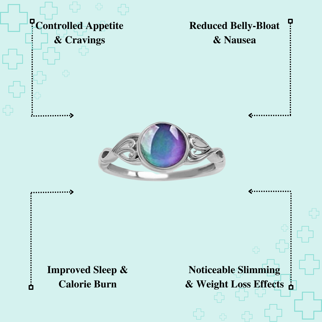 MagTherapy™ 18k Unisex Mood Change Slimming Ring