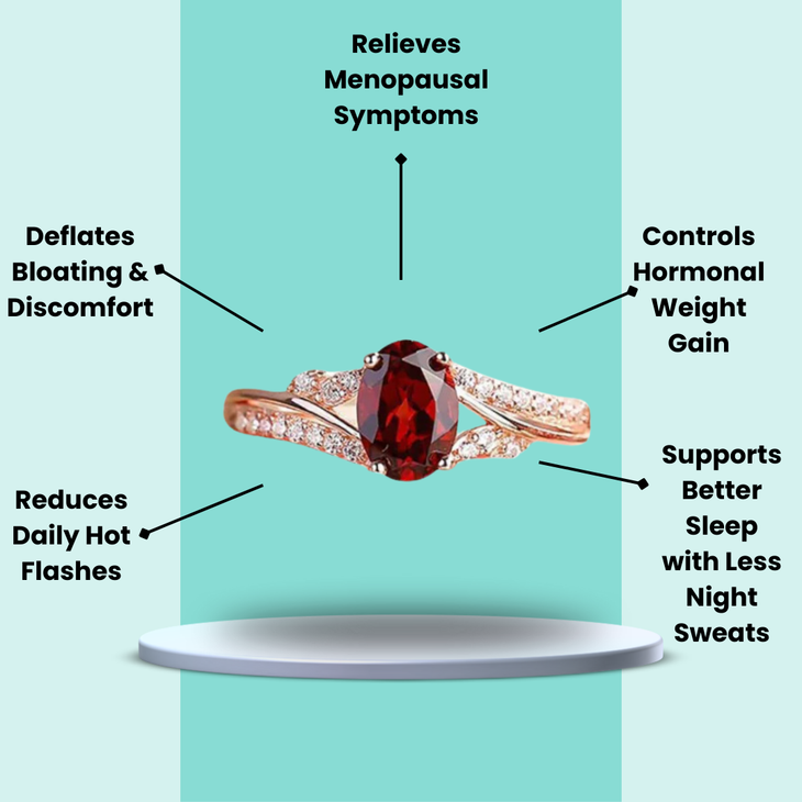 MagTherapy™ Oval Garnet Red Cubic Zirconia Menopause Ring 2.0