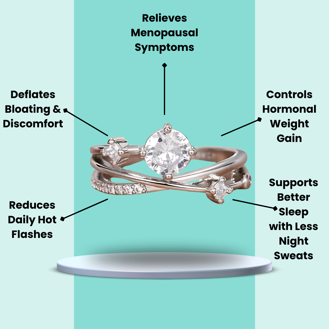 MagTherapy™ 18K Rhinestone Promise Menopause Ring