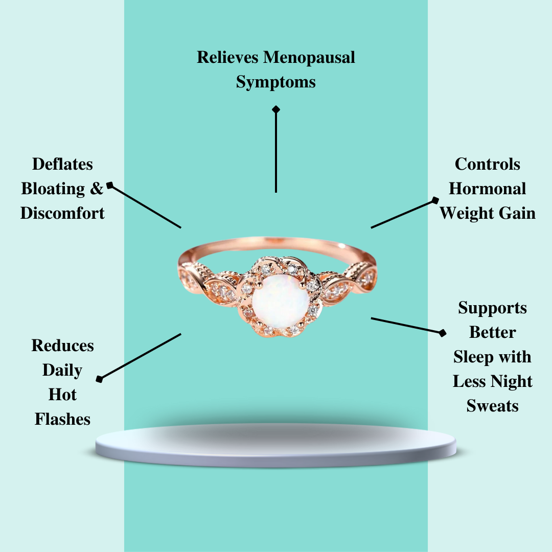 MagTherapy™ 925 Hollow Rhinestone Menopause Ring