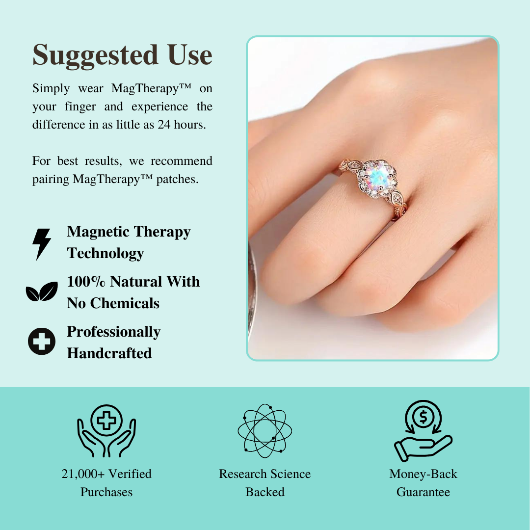 MagTherapy™ 925 Hollow Rhinestone Menopause Ring